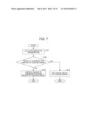 SERVER DEVICE, AND NON-TRANSITORY COMPUTER-READABLE STORAGE MEDIUM STORING     GAME PROGRAM diagram and image