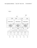 GAMING SYSTEM AND DISPLAY CONTROL METHOD diagram and image