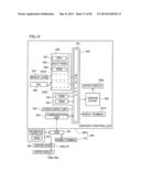 GAMING SYSTEM AND DISPLAY CONTROL METHOD diagram and image