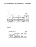 GAMING SYSTEM AND DISPLAY CONTROL METHOD diagram and image