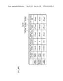 GAMING SYSTEM AND DISPLAY CONTROL METHOD diagram and image