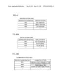 GAMING SYSTEM AND DISPLAY CONTROL METHOD diagram and image