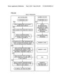 GAMING SYSTEM AND DISPLAY CONTROL METHOD diagram and image