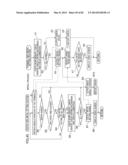 GAMING SYSTEM AND DISPLAY CONTROL METHOD diagram and image