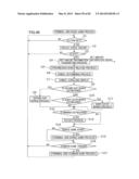 GAMING SYSTEM AND DISPLAY CONTROL METHOD diagram and image