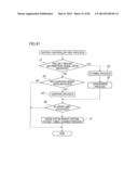 GAMING SYSTEM AND DISPLAY CONTROL METHOD diagram and image