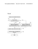 GAMING SYSTEM AND DISPLAY CONTROL METHOD diagram and image