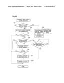 GAMING SYSTEM AND DISPLAY CONTROL METHOD diagram and image