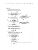 GAMING SYSTEM AND DISPLAY CONTROL METHOD diagram and image