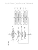 GAMING SYSTEM AND DISPLAY CONTROL METHOD diagram and image