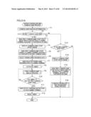 GAMING SYSTEM AND DISPLAY CONTROL METHOD diagram and image