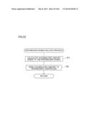 GAMING SYSTEM AND DISPLAY CONTROL METHOD diagram and image