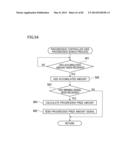 GAMING SYSTEM AND DISPLAY CONTROL METHOD diagram and image