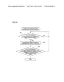 GAMING SYSTEM AND DISPLAY CONTROL METHOD diagram and image