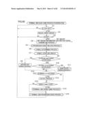 GAMING SYSTEM AND DISPLAY CONTROL METHOD diagram and image