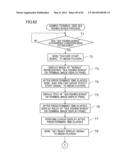 GAMING SYSTEM AND DISPLAY CONTROL METHOD diagram and image