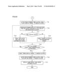 GAMING SYSTEM AND DISPLAY CONTROL METHOD diagram and image