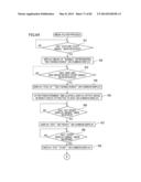 GAMING SYSTEM AND DISPLAY CONTROL METHOD diagram and image