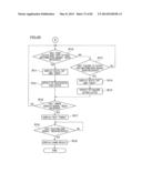 GAMING SYSTEM AND DISPLAY CONTROL METHOD diagram and image