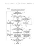 GAMING SYSTEM AND DISPLAY CONTROL METHOD diagram and image