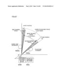 GAMING SYSTEM AND DISPLAY CONTROL METHOD diagram and image