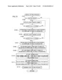 GAMING SYSTEM AND DISPLAY CONTROL METHOD diagram and image