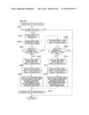 GAMING SYSTEM AND DISPLAY CONTROL METHOD diagram and image