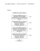 GAMING SYSTEM AND DISPLAY CONTROL METHOD diagram and image