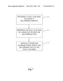 GOLF CLUB HEADS WITH PROTECTIVE LAYER AND METHODS OF MANUFACTURING THE     GOLF CLUB HEADS diagram and image