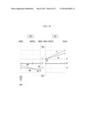 PLANETARY GEAR TRAIN OF AUTOMATIC TRANSMISSION FOR VEHICLE diagram and image