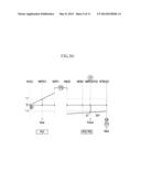 PLANETARY GEAR TRAIN OF AUTOMATIC TRANSMISSION FOR VEHICLES diagram and image