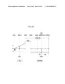 PLANETARY GEAR TRAIN OF AUTOMATIC TRANSMISSION FOR VEHICLES diagram and image