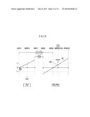 PLANETARY GEAR TRAIN OF AUTOMATIC TRANSMISSION FOR VEHICLES diagram and image