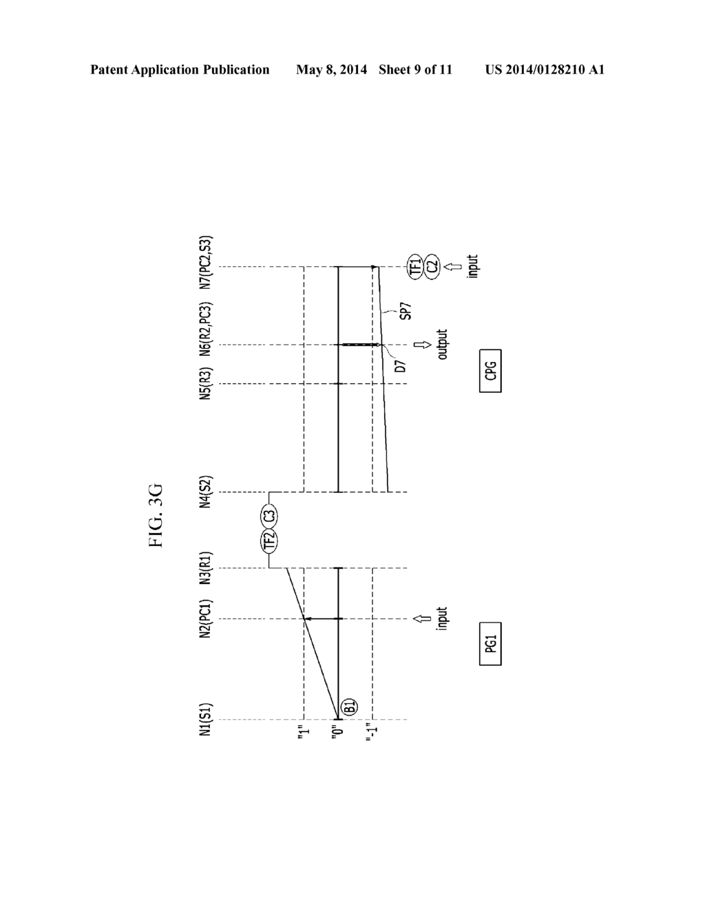 PLANETARY GEAR TRAIN OF AUTOMATIC TRANSMISSION FOR VEHICLE - diagram, schematic, and image 10