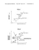 CONTROL DEVICE FOR VEHICLE DRIVE DEVICE diagram and image