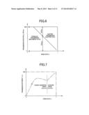 CONTROL DEVICE FOR VEHICLE DRIVE DEVICE diagram and image