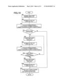 CONTROL DEVICE FOR VEHICLE DRIVE DEVICE diagram and image