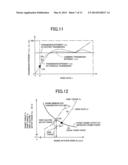 CONTROL DEVICE FOR VEHICLE DRIVE DEVICE diagram and image