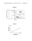 CONTROL DEVICE FOR VEHICLE DRIVE DEVICE diagram and image