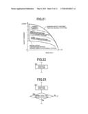 CONTROL DEVICE FOR VEHICLE DRIVE DEVICE diagram and image