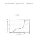 THERMAL INSULATING FIREBRICK diagram and image