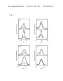 PEROVSKITE OXIDE CONTAINING HYDRIDE ION, AND METHOD FOR MANUFACTURING SAME diagram and image