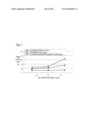 HERBICIDAL COMPOSITION COMPRISING FLAZASULFURON AND METRIBUZIN diagram and image