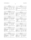 LOW VOLATILITY HERBICIDAL COMPOSITIONS diagram and image