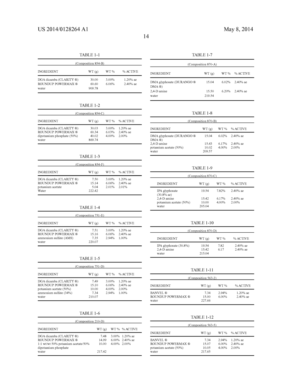 LOW VOLATILITY HERBICIDAL COMPOSITIONS - diagram, schematic, and image 15