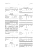 LOW VOLATILITY HERBICIDAL COMPOSITIONS diagram and image