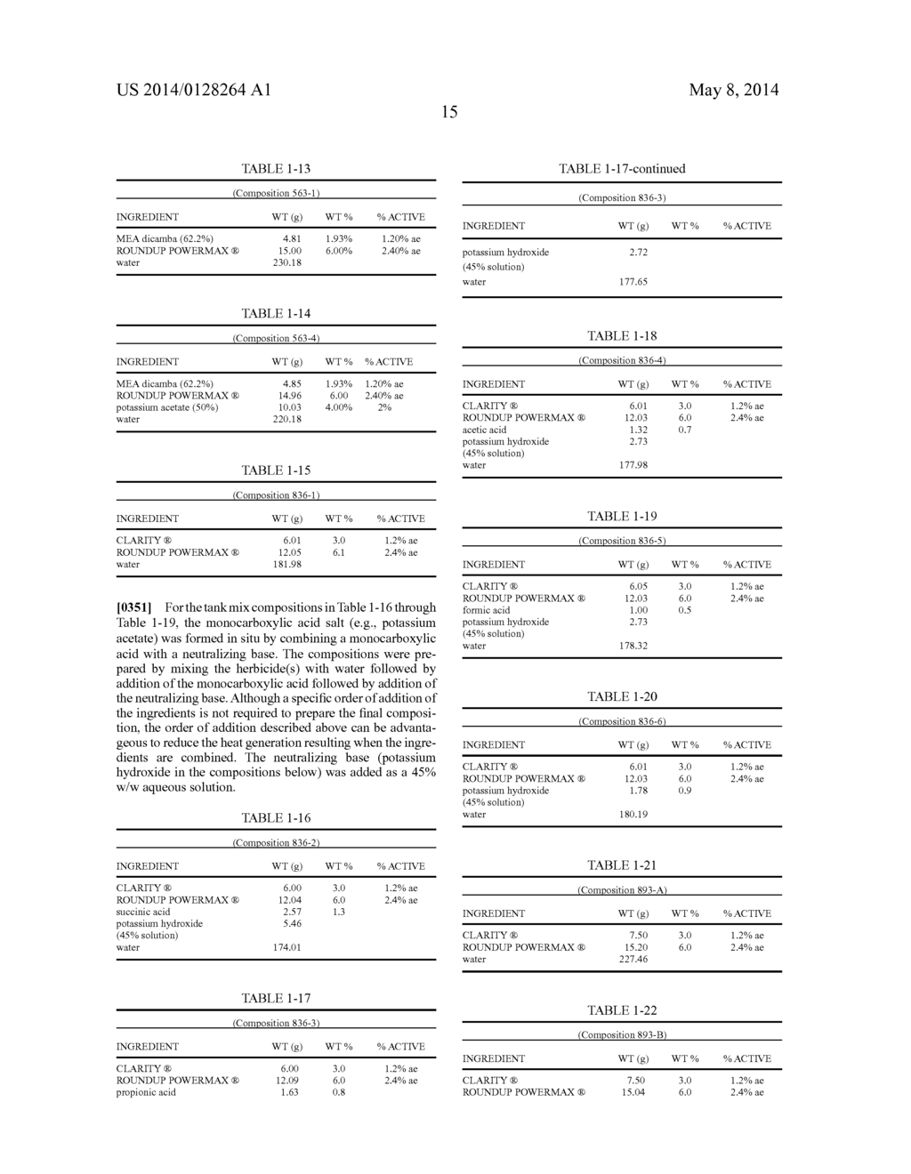 LOW VOLATILITY HERBICIDAL COMPOSITIONS - diagram, schematic, and image 16