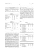 LOW VOLATILITY HERBICIDAL COMPOSITIONS diagram and image