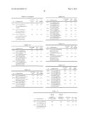 LOW VOLATILITY HERBICIDAL COMPOSITIONS diagram and image