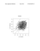 Method of improving microarray performance by strand elimination diagram and image